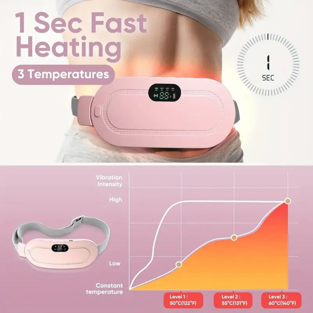 Fast Pain Relief Devices – Cordless Period Cramp Relief Heating Belt (4-Speed + Massage Modes)