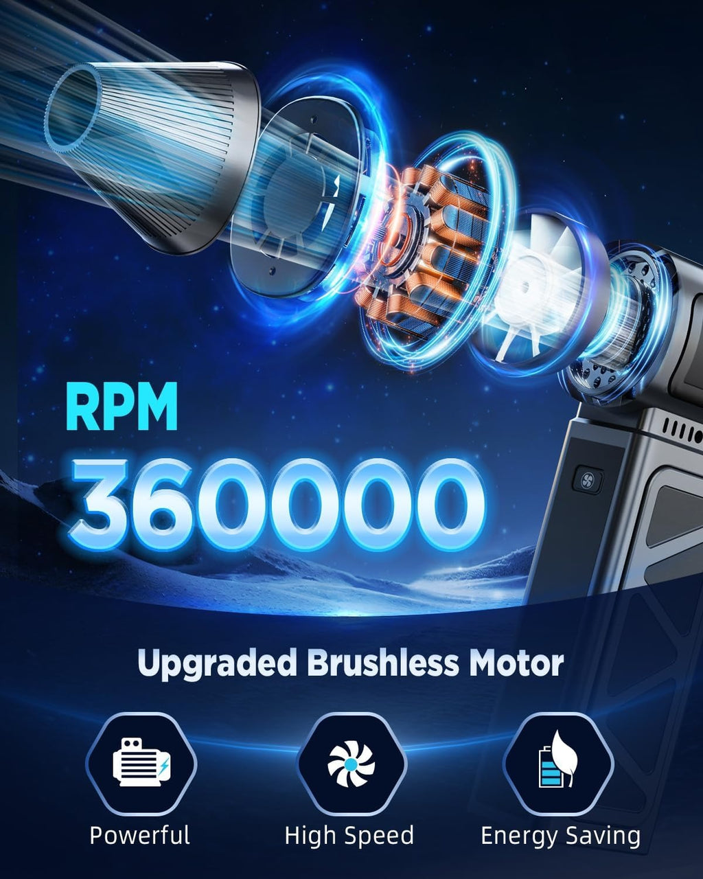 Portable High-Power Electric Air Duster & Blower – Multi-Purpose Cleaning Tool